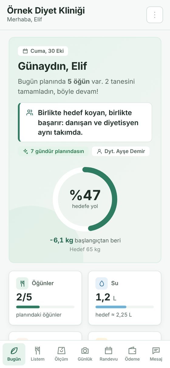 Danışan telefonu: günlük öğün ilerlemesi ve hedefe yol